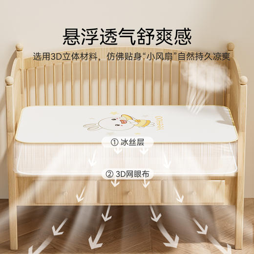 【5折内购】火火兔&英氏联名冰丝凉席 商品图5