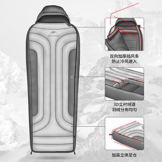 Naturehike挪客羽绒睡袋冬季成人户外露营野营帐篷加厚防寒保暖 商品图1