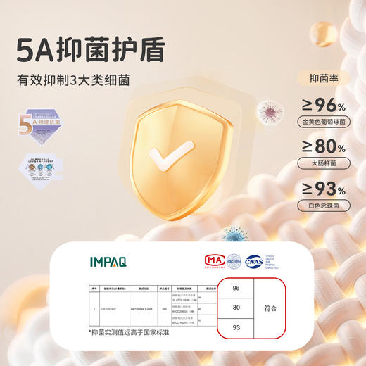 【5A抑菌】【90-140】【MQDmini】女童春秋棒球服外套萌趣上衣 商品图8