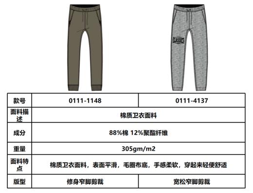 佐丹奴男装慢跑裤 01114137 商品图6