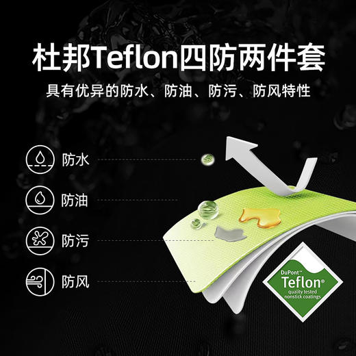 【四防&冲锋系列】圣得西三合一可拆卸摇粒绒内胆户外夹克外套男 商品图1