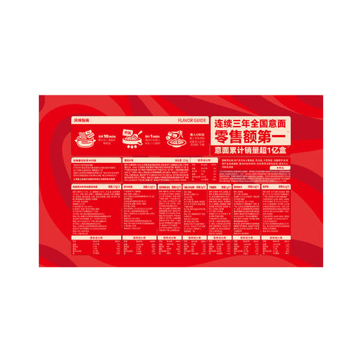 【特惠价】空刻意面礼盒1.09kg 商品图5