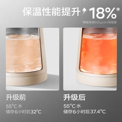 Babycare小月龄歪头仿母乳防呛保温杯-300ml-冰川蓝-内钛款 商品图3