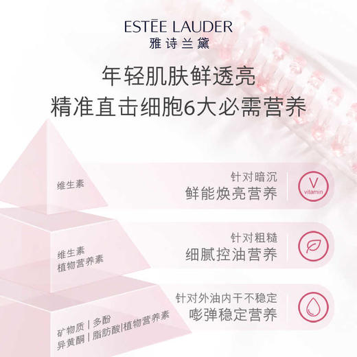 【3.8女王节】【全球购】ESTEE LAUDER 雅诗兰黛新版红石榴 洁面125ml/水200ml/面霜50ml·现货速达 商品图6