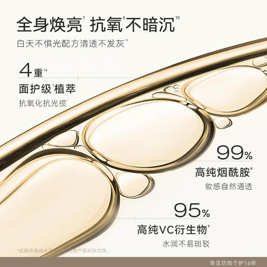 水之蔻光感防晒素颜霜 SPF25PA++100g 商品图2