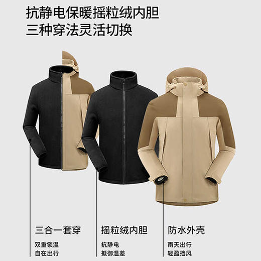 【暴雨级防水】圣得西三合一摇粒绒内胆秋季夹克外套男冲锋衣2462932052 商品图3