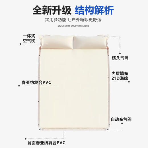 【小家电】趣游帮带枕可拼接双人海绵午睡垫Y28-S38 HF 商品图1