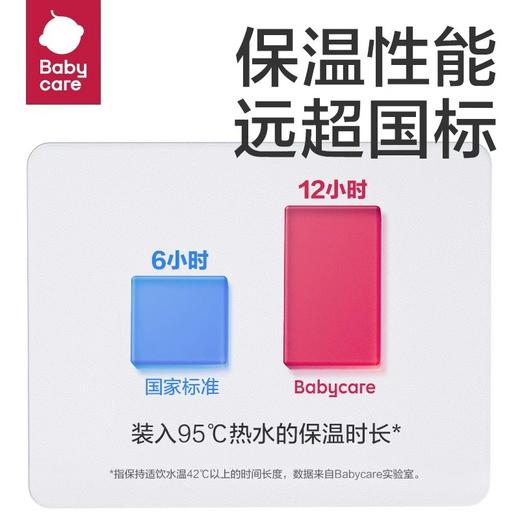 Babycare三合一保温杯（小怪兽款）600mL-洛克黄 商品图3