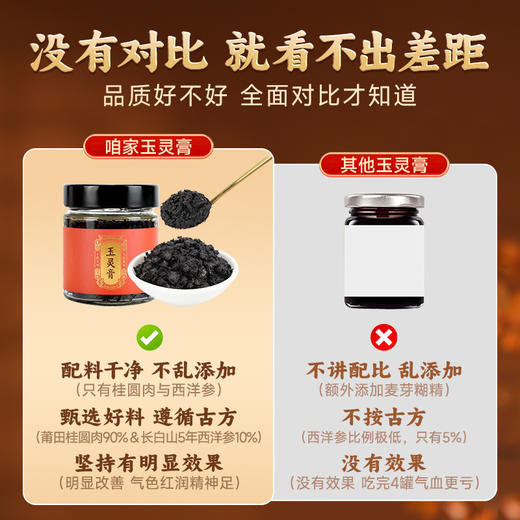 【秋冬滋补养生】天桂古小圆  玉灵膏220g/罐 商品图4