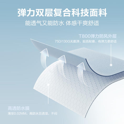 33000ft单层冲锋衣防风防暴雨透湿耐磨春秋休闲户外徒步登山服 商品图3