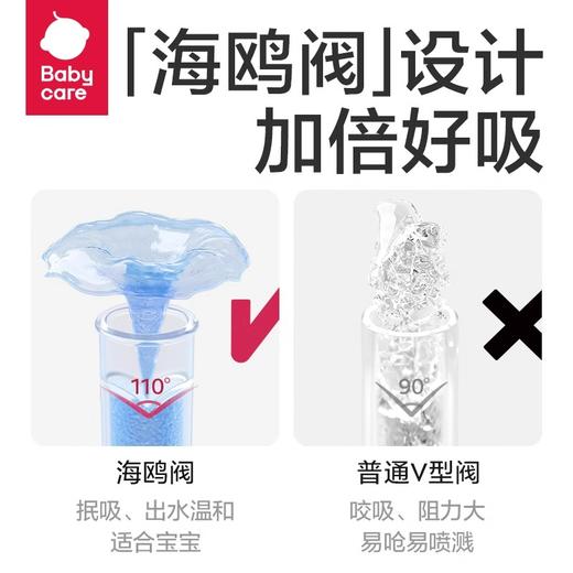 【幼儿园入园保温杯推荐】Babycare霸王龙托比保温杯300ml/450ml可选 商品图2