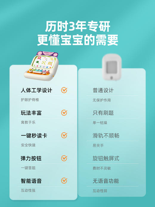 艾蒙岛卡片学习机玩具启蒙早教机68010 商品图2