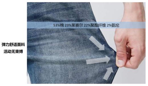 佐丹奴男装天丝牛仔裤 01114046 商品图2