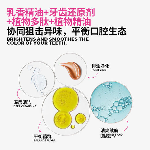 诺巴顿Nobaton2%乳香漱口水 500ml/瓶 【D类】 商品图3