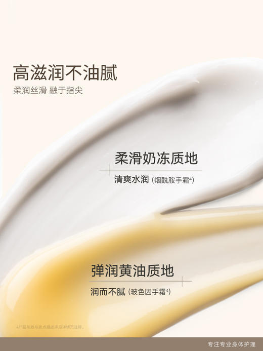 水之蔻烟酰胺焕采清润护手霜40g 商品图3
