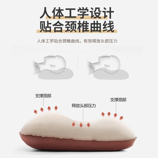 【小家电】趣游帮3D奶酪海绵枕YD-627 HF 商品图1