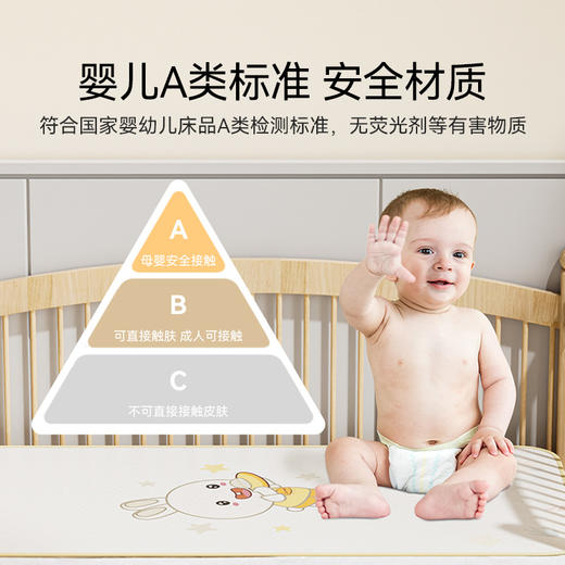 【5折内购】火火兔&英氏联名冰丝凉席 商品图6