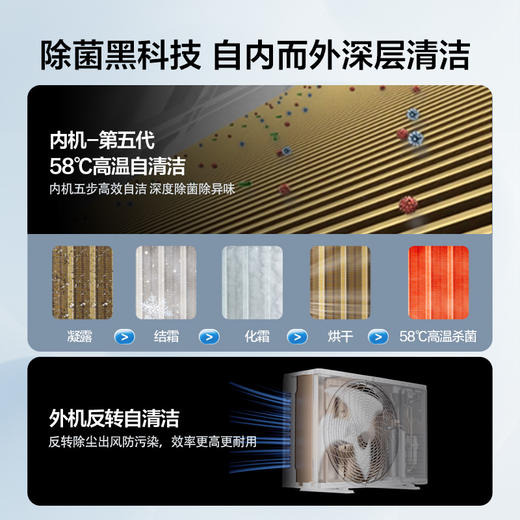 【TCL空调】TCL 2匹净润风节能健康空调 KFRd-46GW/D-STA22Bp(B1)（咨询客服送优惠大礼包） 商品图7