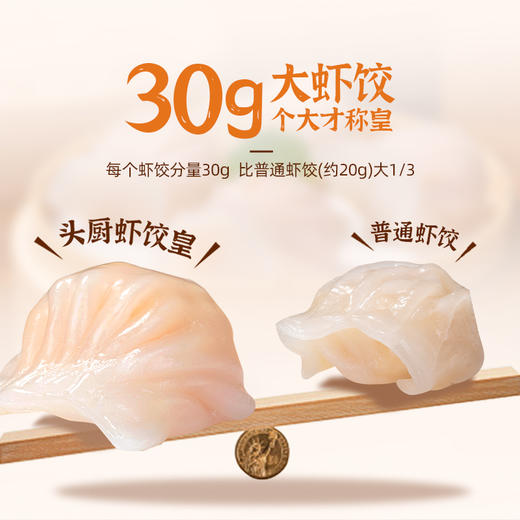 优选丨头厨港式水晶虾饺皇广式早茶点心半成品港式蒸饺早餐冷冻早餐速食 商品图1