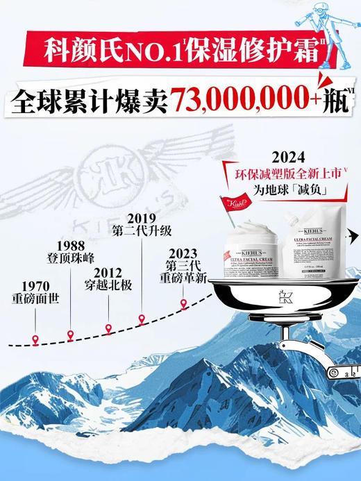 科颜氏 高保湿面霜 商品图1