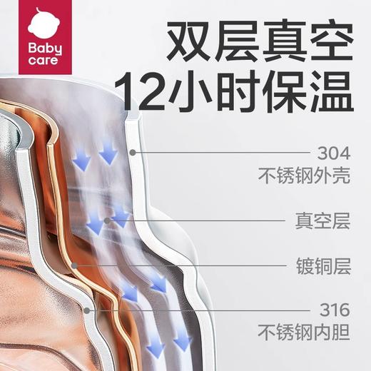 Babycare三合一保温杯（小怪兽款）600mL-洛克黄 商品图2