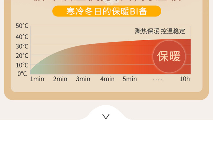 天丝暖棉详情图_20