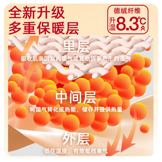 好奇蜜斯德绒保暖背心女内衣加绒发热秋衣抗静电24秋冬季加厚无痕-Becca 贝卡 商品图2