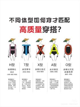 穿搭公式:不同体型身材怎么穿?