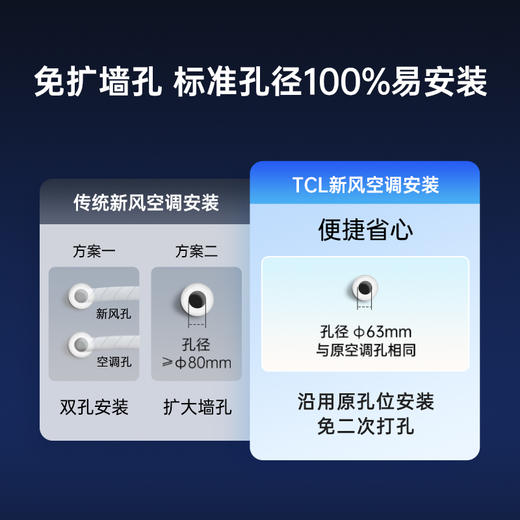 【TCL空调】TCL 1匹 小蓝翼 真新风空调 KFRd-26GW/D-SWA11Bp(B1)（咨询客服送优惠大礼包） 商品图9