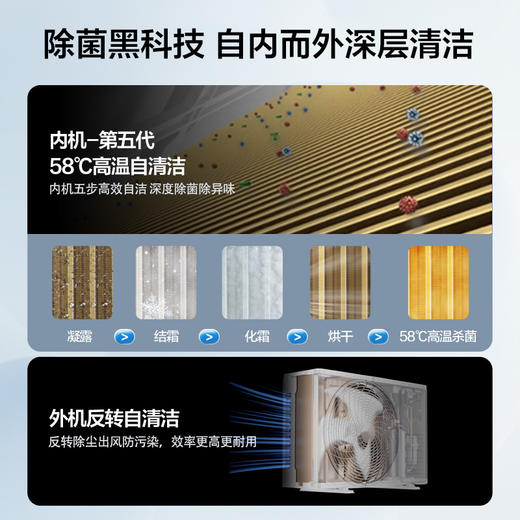 【TCL空调】TCL 1.5匹 京鲤 智柔风空调 KFRd-35GW/D-XG21Bp(B1)（咨询客服送优惠大礼包） 商品图4