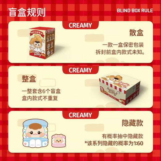 纪念日百货奶油栗栗烘焙系列盲盒159510299 商品图2