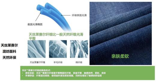 佐丹奴男装天丝牛仔裤 01114046 商品图3