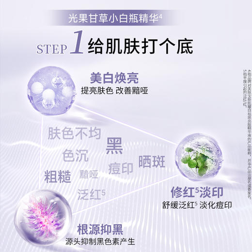 【年货节直降】美肤宝两部曲美白淡斑精华面膜5片/盒 提亮肤色保湿补水淡痘印 商品图4