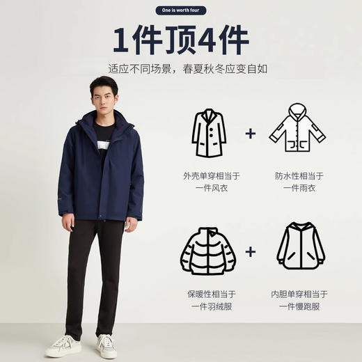 【三合一】圣得西情侣冲锋两件套可脱卸摇粒绒内胆户外夹克外套潮2362939731 商品图1