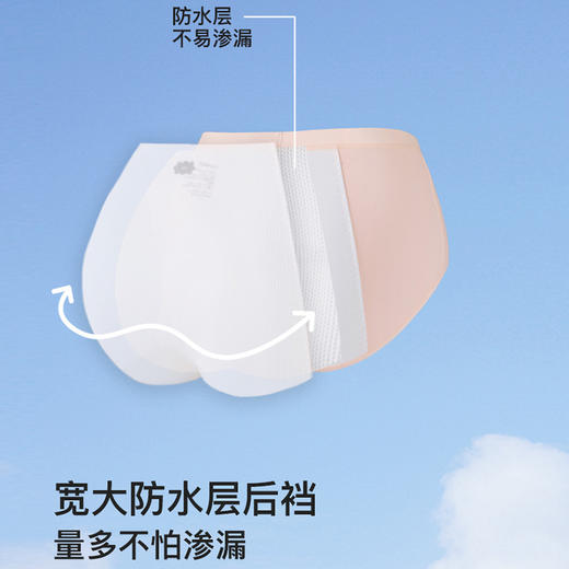 likeuu少女内裤发育期安全裤吸湿排汗5A抗菌经期内裤安心裤两条装UU-WX-240 商品图1