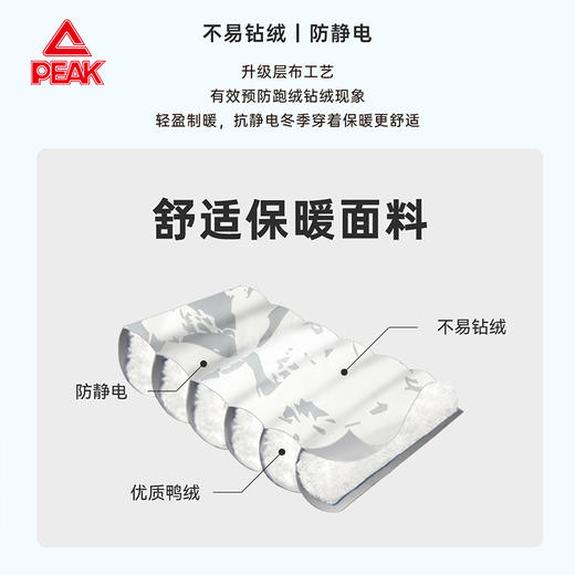 匹克防寒中厚羽绒服外套男秋冬2024新款短款加绒保暖面包服短款DF544481 商品图2