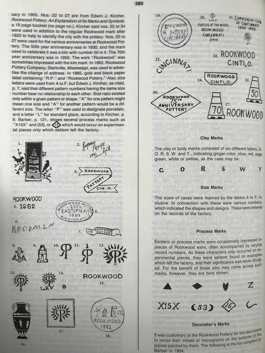 莱纳美国陶器与陶瓷制品标记百科全书 数千幅插图 精装大16开 商品图5