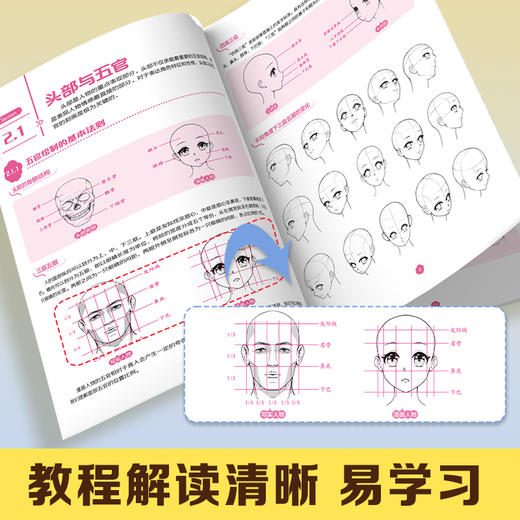 墨点美术 超级漫画专项课堂人物发型配饰线稿结构描绘线描画画基础自学教程绘画素描临摹卡通画册 商品图2