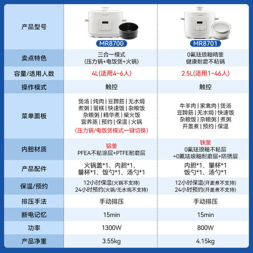 摩飞多功能电压力锅  智能控压花式养生锅开盖煮火锅快速煮饭 4L家用大容量&2.5L珐琅釜 商品图10