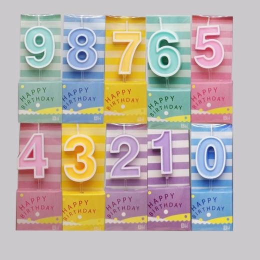 生日帽/数字蜡烛(备注所需数字) 商品图2