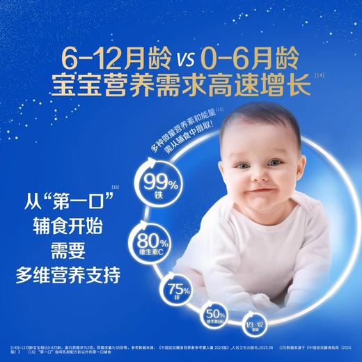 嘉宝-专业版水解乳清蛋白米粉250g 商品图2