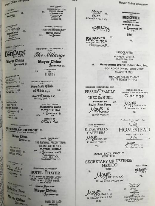 莱纳美国陶器与陶瓷制品标记百科全书 数千幅插图 精装大16开 商品图10