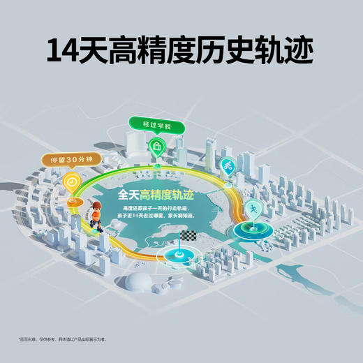 新升级小天才电话手表D3S 商品图2