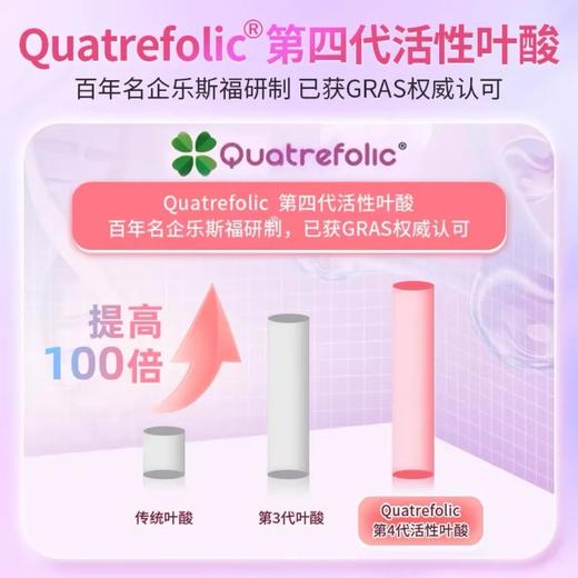 【FlorasSecret少女泉养巢粉】双效手性肌醇b8族 维生素d3 叶酸 内调养护 30支/盒 商品图3