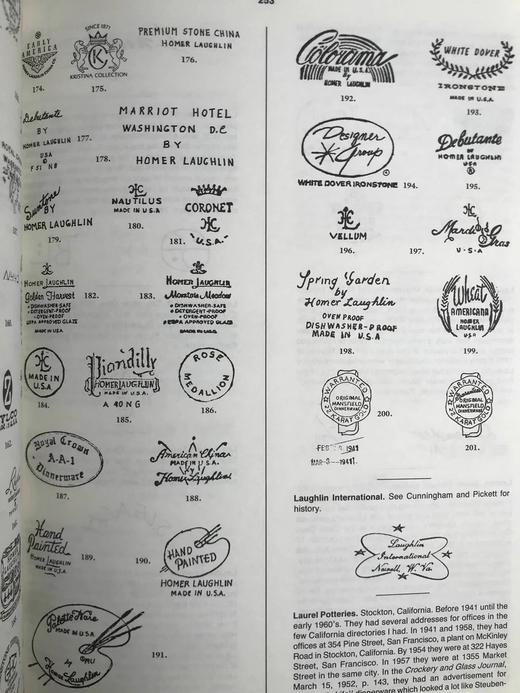 莱纳美国陶器与陶瓷制品标记百科全书 数千幅插图 精装大16开 商品图13