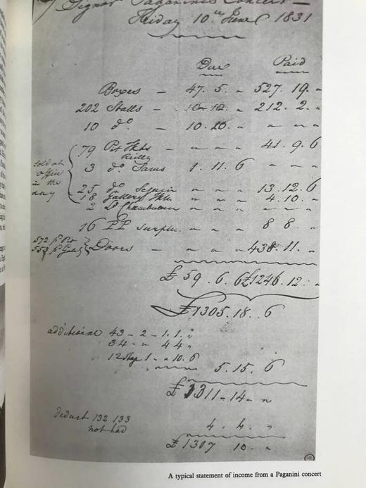 帕格尼尼：他的生平与时代 约百幅插图 精装16开 商品图8