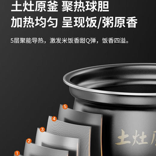 【好吉利】九阳电压力锅5升双胆压力煲上盖可拆卸Y-50H60 商品图3