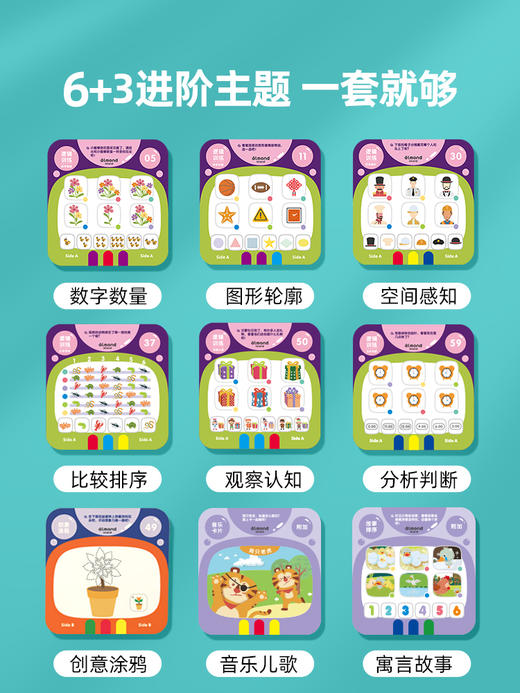 艾蒙岛卡片学习机玩具启蒙早教机68010 商品图1