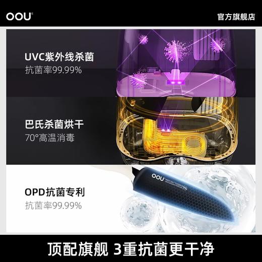 OOU鯨Pro系列德国3重防菌不锈钢刀具七件套厨房菜刀烘干消毒机刀架 商品图3