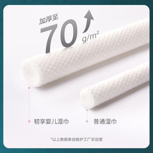 植护 湿巾纸婴儿手口专用湿纸巾80抽×5大包 商品图4